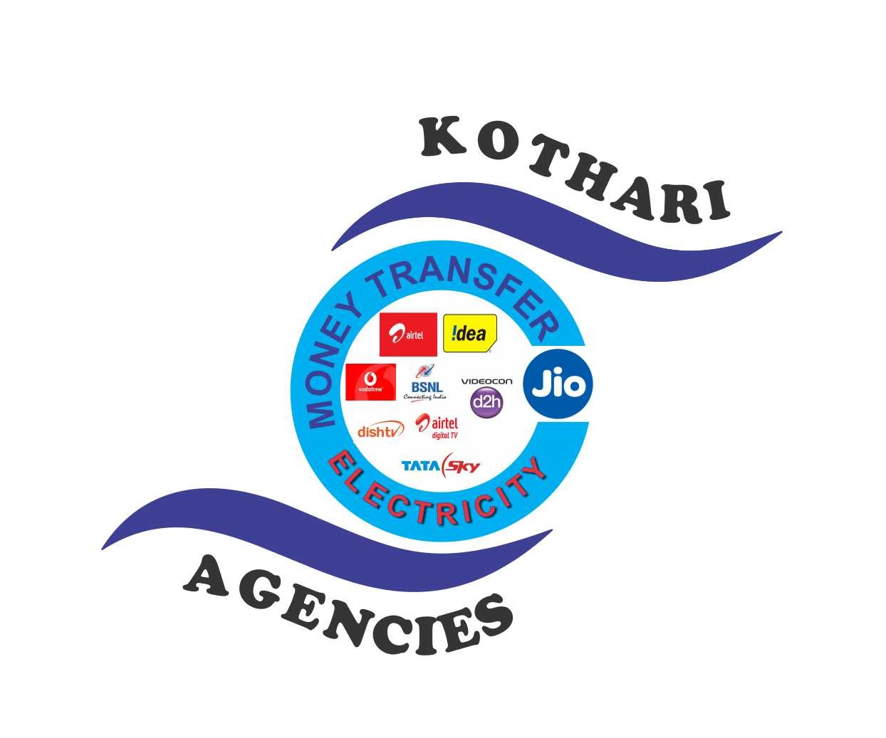 Kothari Agencies Login